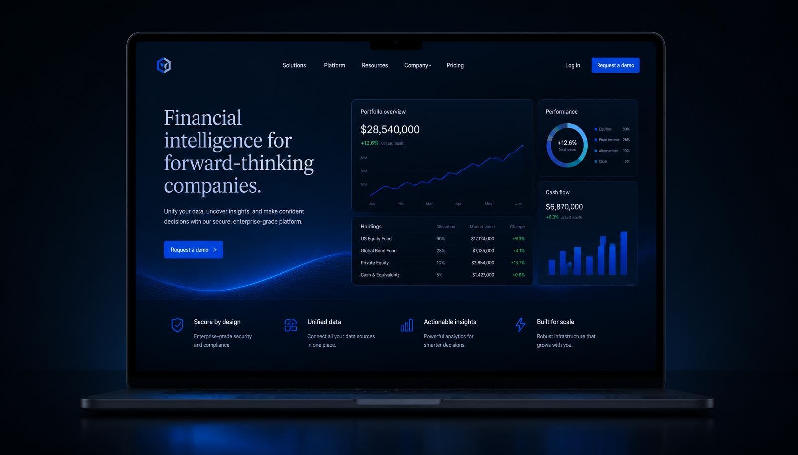 Corporate Site for Enterprise — view 2